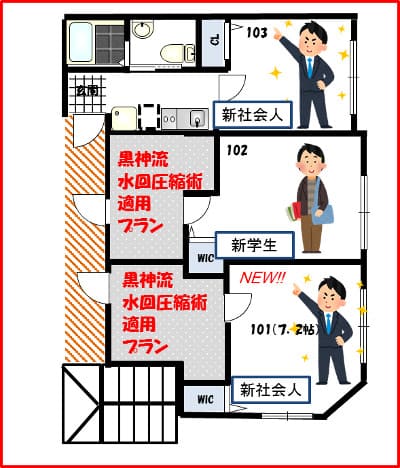 f:id:minetiru:20190325234158j:plain